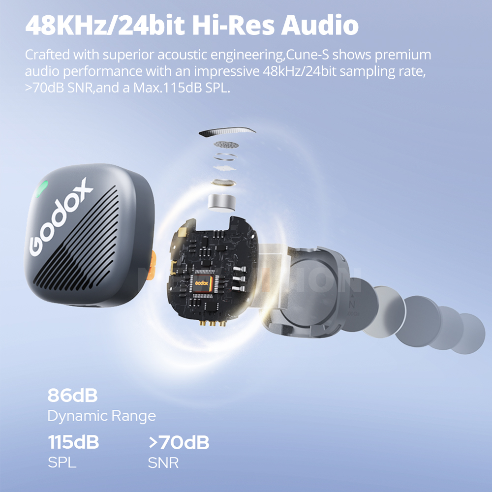 Microphone Capsule - Bezprzewodowy system mikrofonowy Godox Cube-S 2.4GHz,