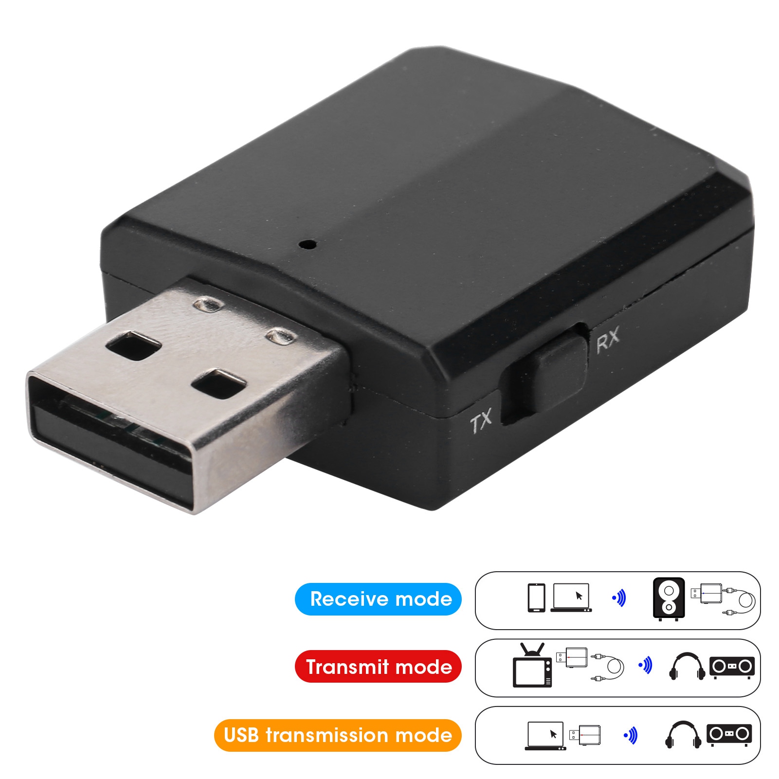 Usb Sound Card - Odbiornik i nadajnik audio, karta dźwiękowa,