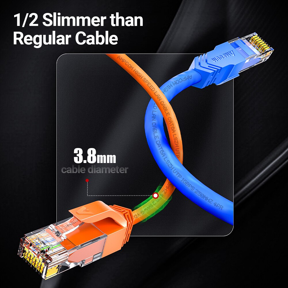 Ultra cienki kabel sieciowy AM – Rj45 Jack recenzja i cena