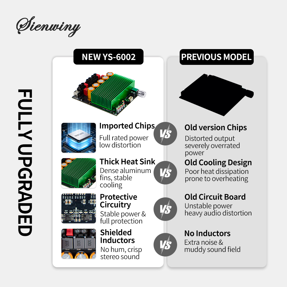 SIENWINY-914 YS-6002 TPA3255 1 – Volume Control Board recenzja i cena