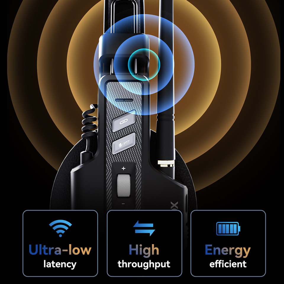 GODOX Skytalk Air 5S 2.4G Bezp – Condenser Microphone Kit recenzja i cena