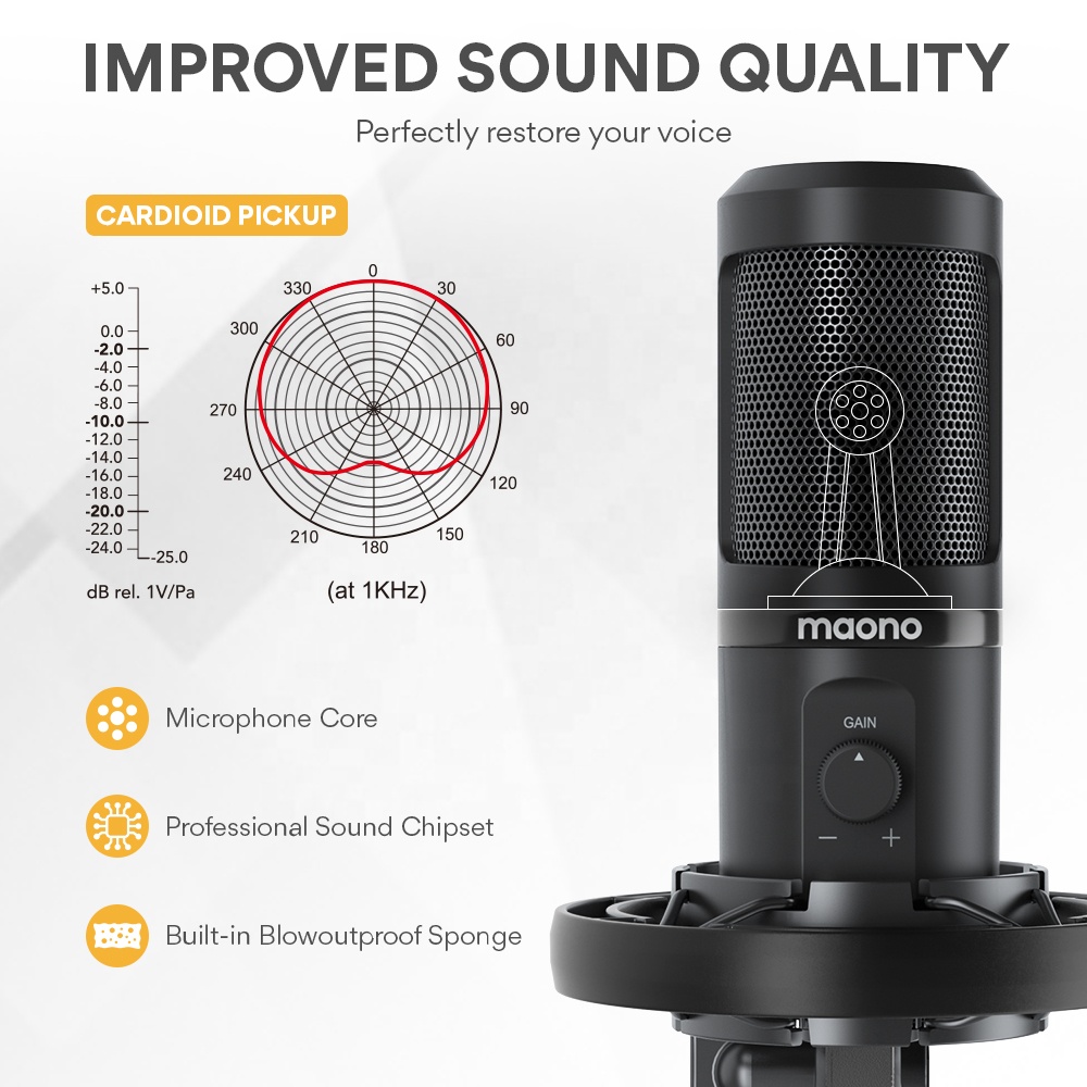 Profesjonalny zestaw mikrofono – Condenser Microphone Kit recenzja i cena