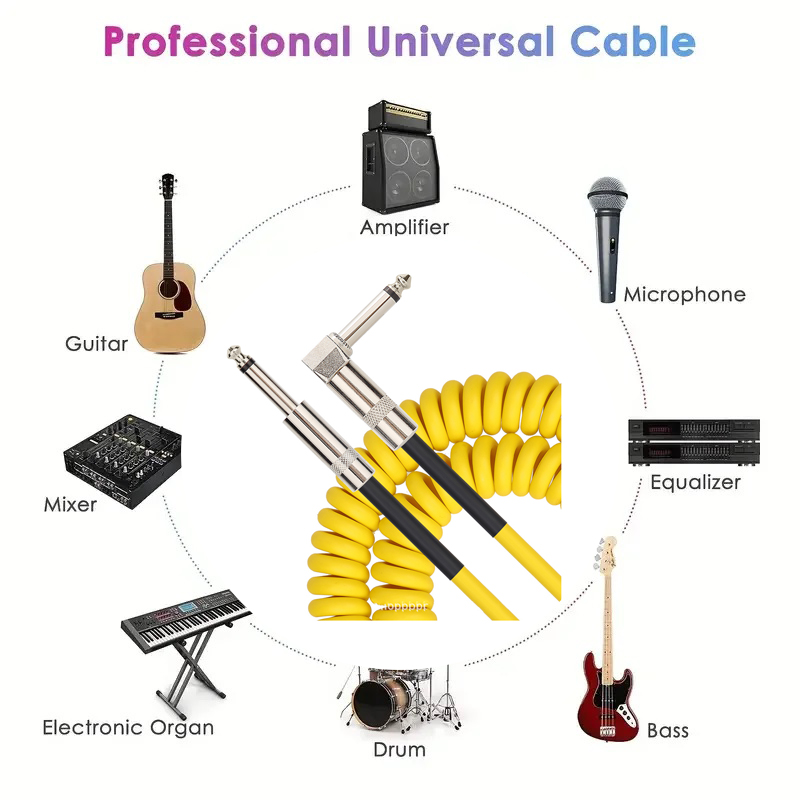 Kable audio 6,5 mm TRS 1/4 cal – Trs Cable recenzja i cena