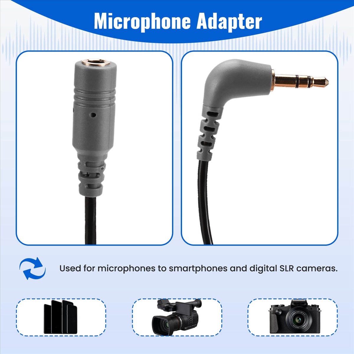 Profesjonalny adapter mikrofon – Trs Cable recenzja i cena
