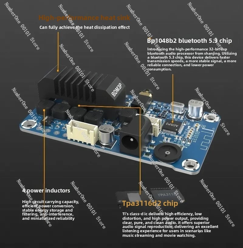 Przenośny wzmacniacz Bluetooth – Diy Speaker recenzja i cena