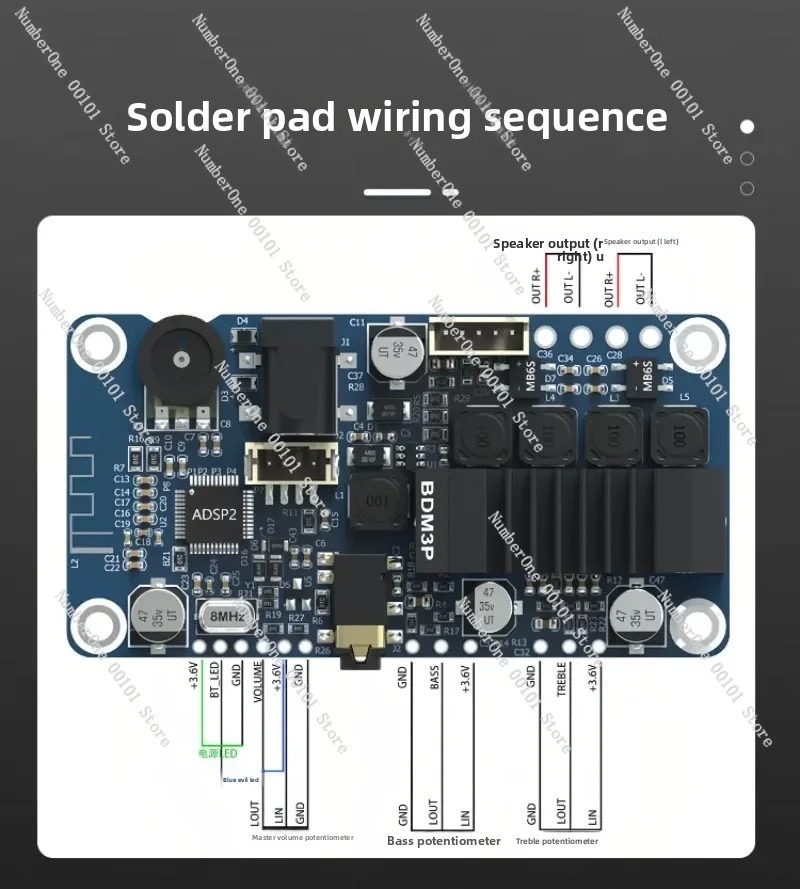 Przenośny wzmacniacz Bluetooth – Diy Speaker recenzja i cena