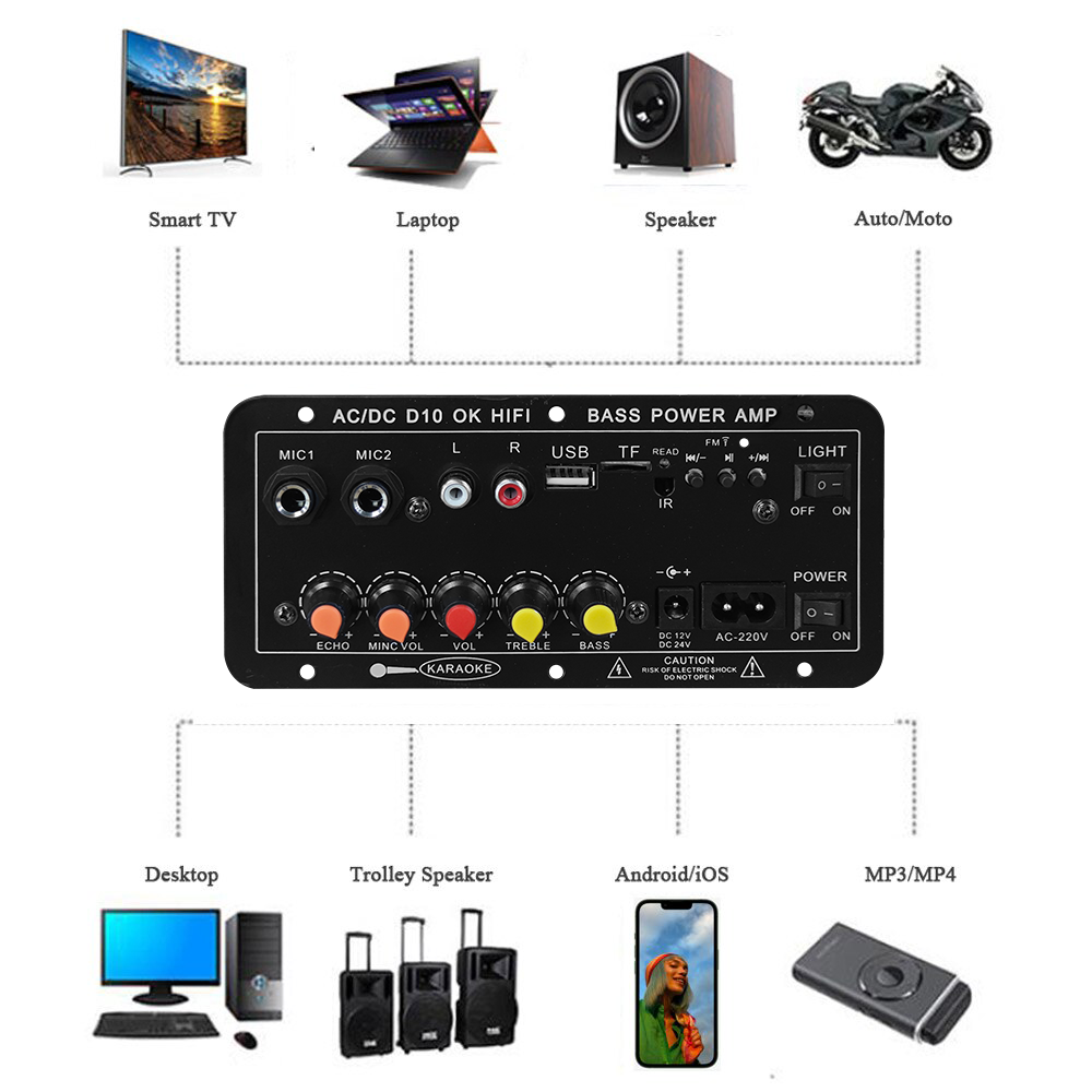 Płytka wzmacniacza cyfrowego B – Class D Amplifier recenzja i cena