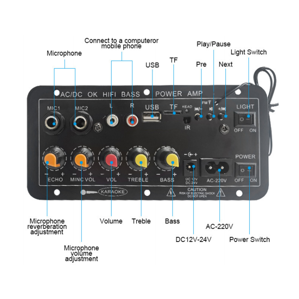 Płytka wzmacniacza cyfrowego B – Class D Amplifier recenzja i cena