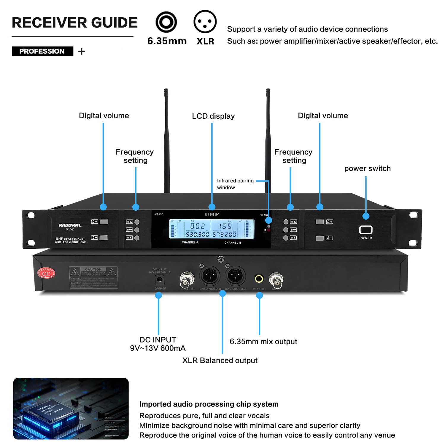 Profesjonalny bezprzewodowy mi – Condenser Microphone Kit recenzja i cena