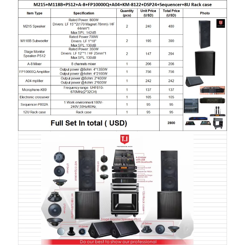 Głośnik PA pełnozakresowy 800W – Full Range Speaker recenzja i cena