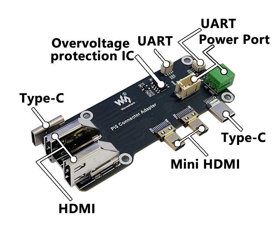 Płytka adaptera Micro HDMI do  – Mdi Cable recenzja i cena