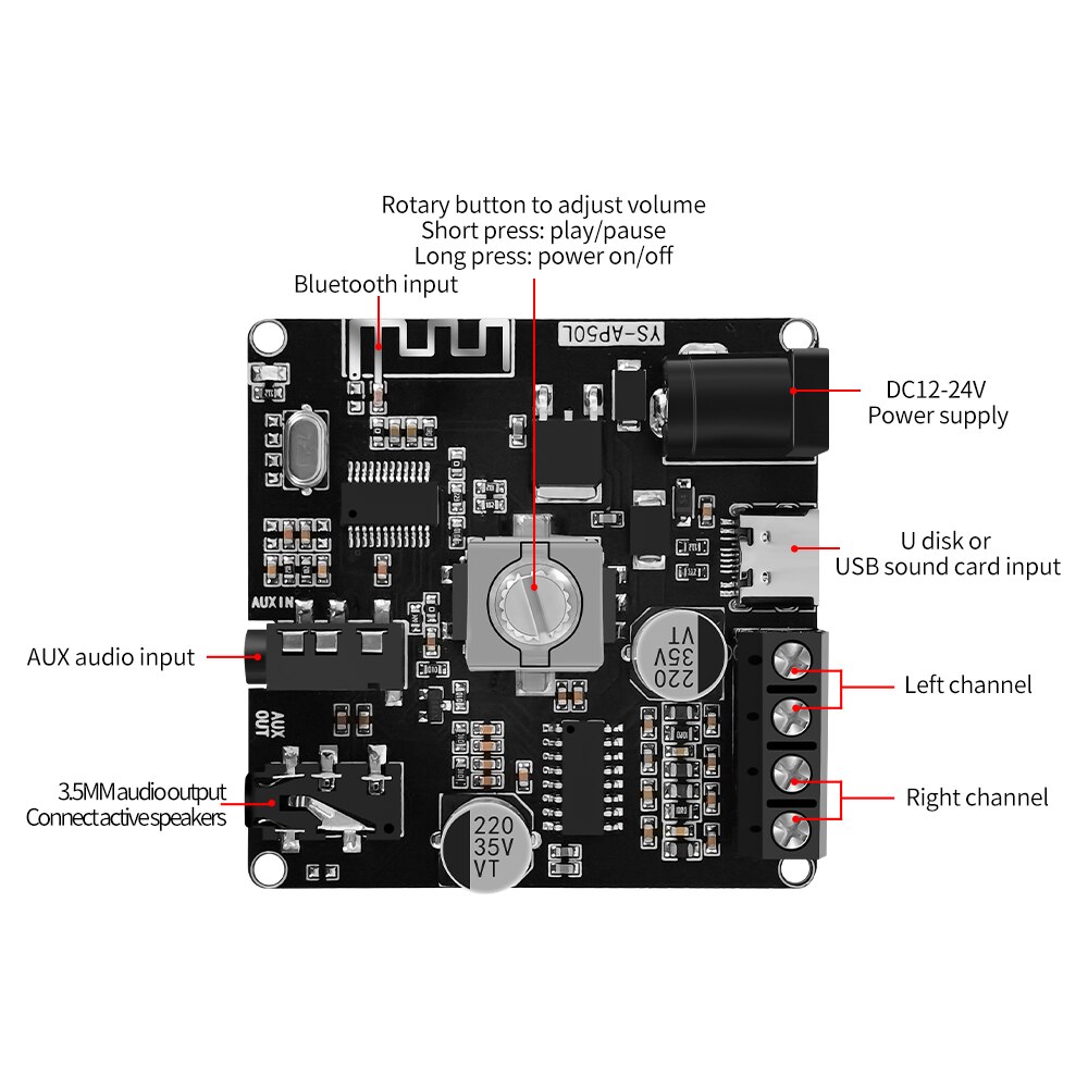 Płytka wzmacniacza mocy Stereo – Hifi Amplifier Board recenzja i cena