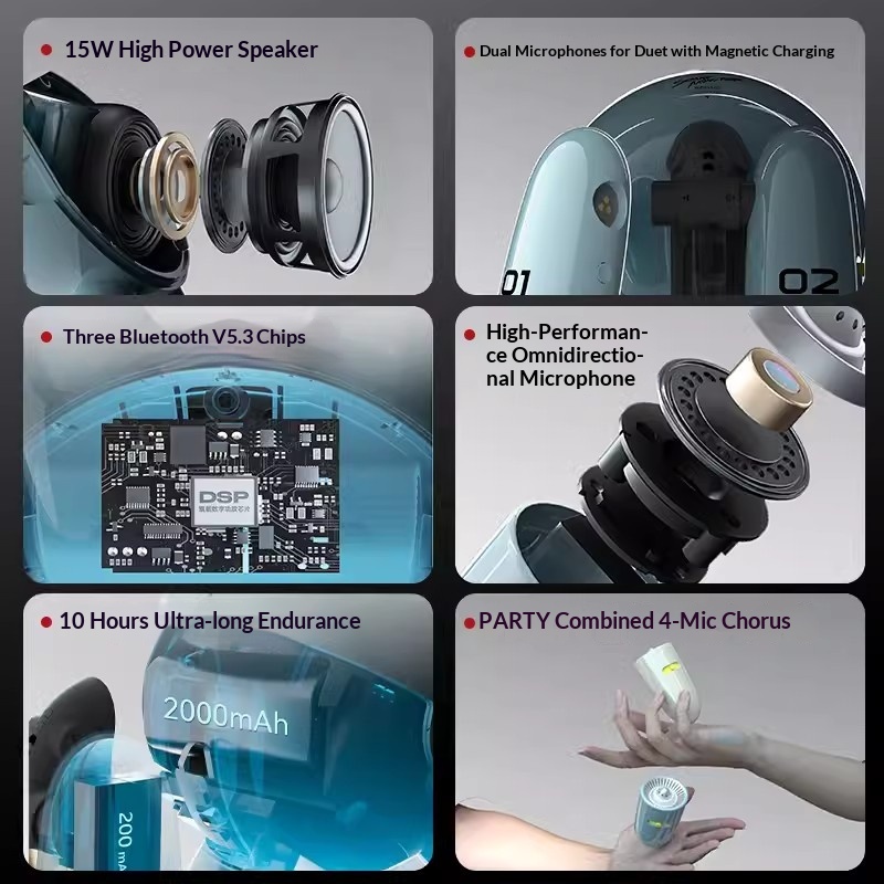 SONGX SONGMONSTER Uroczy Robot – Full Range Speaker recenzja i cena